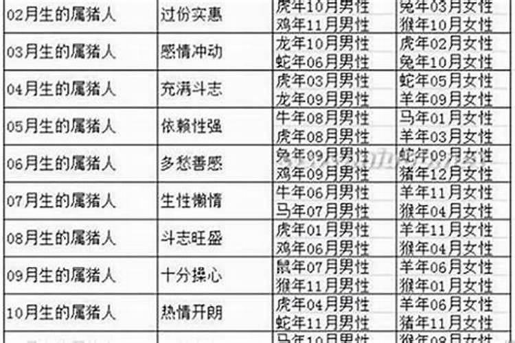 本人男,生日1987年农历3月16日00:30出生,请大师查下八字 算下事业和婚...