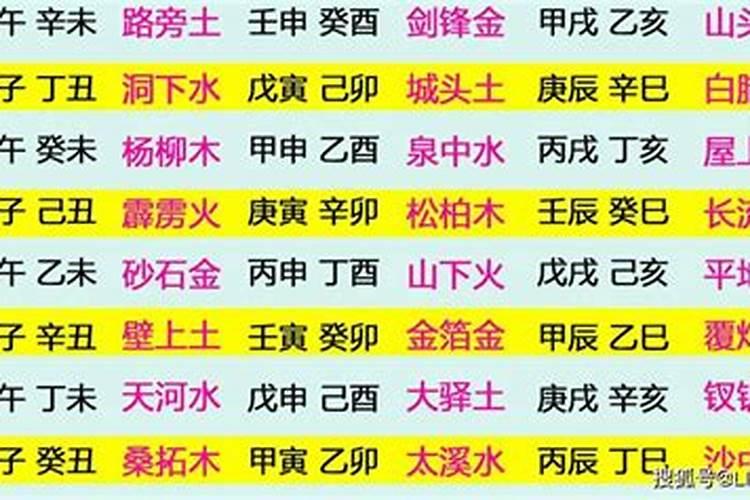 梦见大雨中奔跑淋湿的预兆