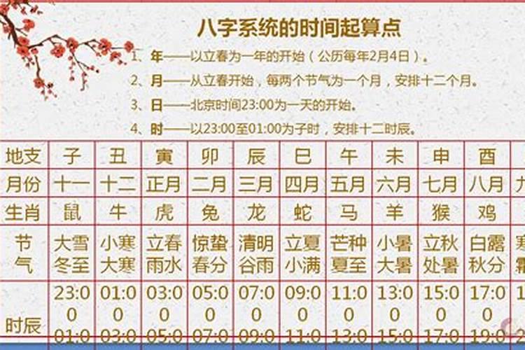 夏令时怎么算出生时间夏令时如何算出生时间