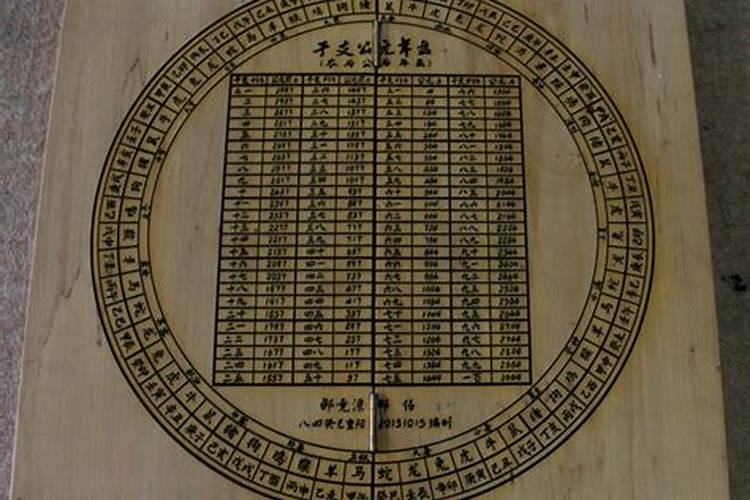 梦见自己舅舅死后有活