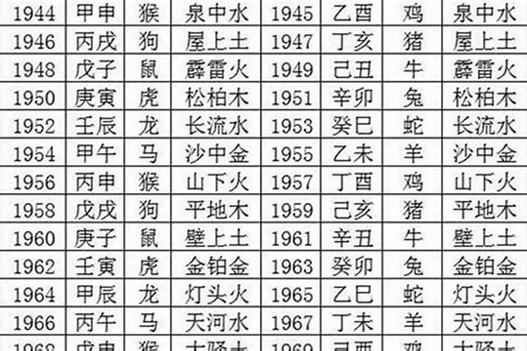清明节可以提前多久扫墓