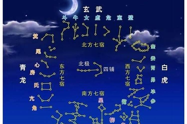 三命通会:丁巳日不同时辰生人的命运解析