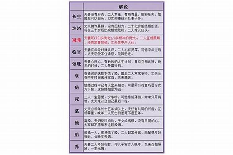 梦见生了三胞胎男孩意味着什么