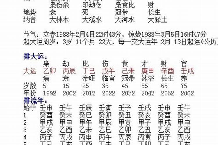 梦见老人吃饭的预兆
