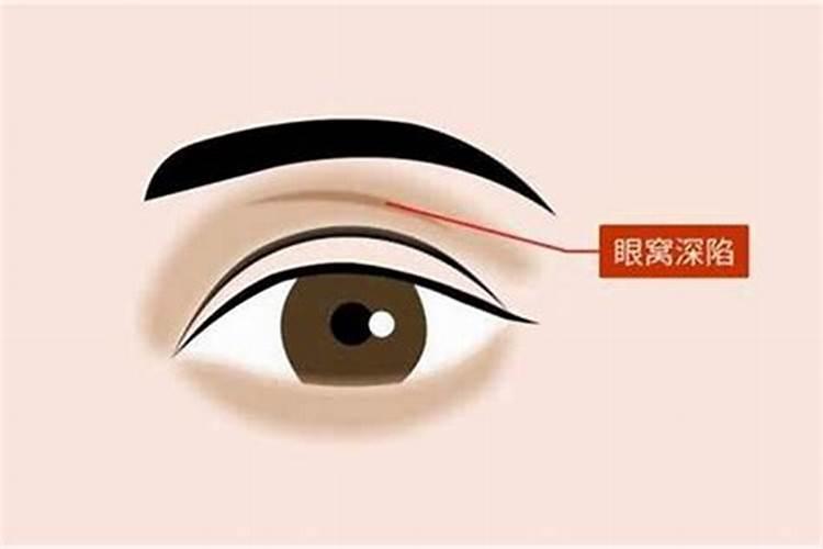 深眼窝的男生面相命理解说