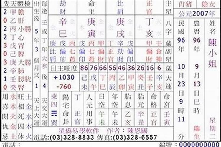 命格有哪些,八字 命格有几种