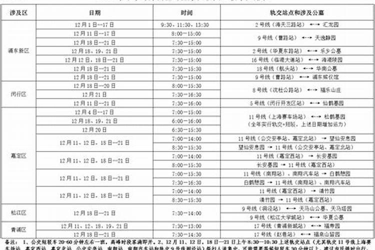 梦见开车半路没油的预兆