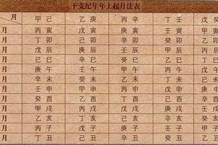 男女合婚 男1985年9月29日 23点;女 1982年7月8日 20点