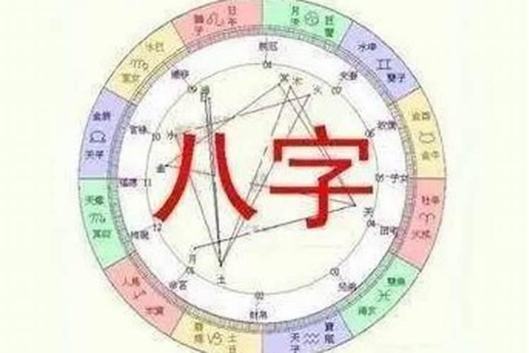八字墓库是什么意思