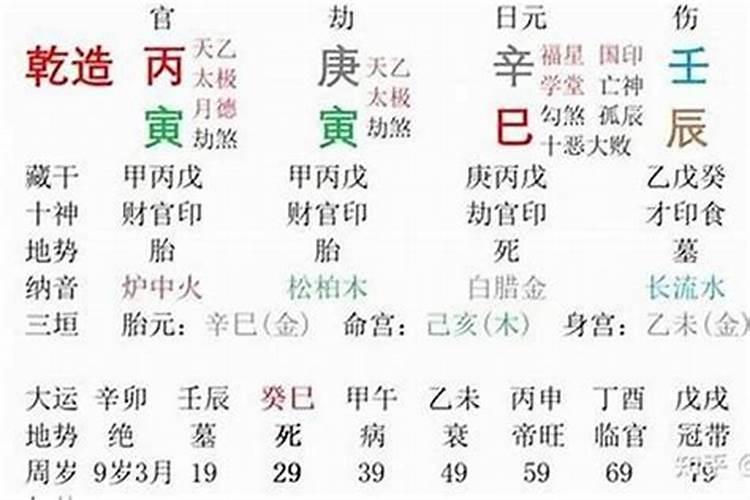 做梦梦到前女友还和自己在一起是什么意思