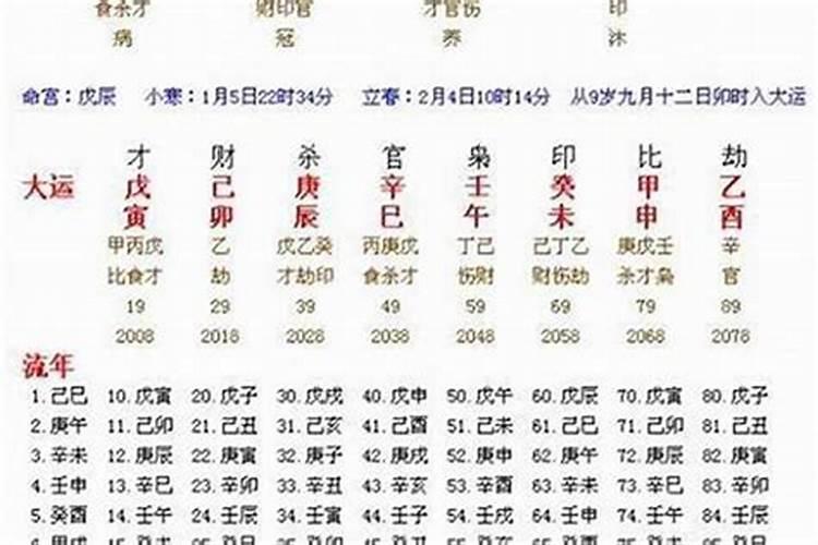 仕途拜哪个菩萨