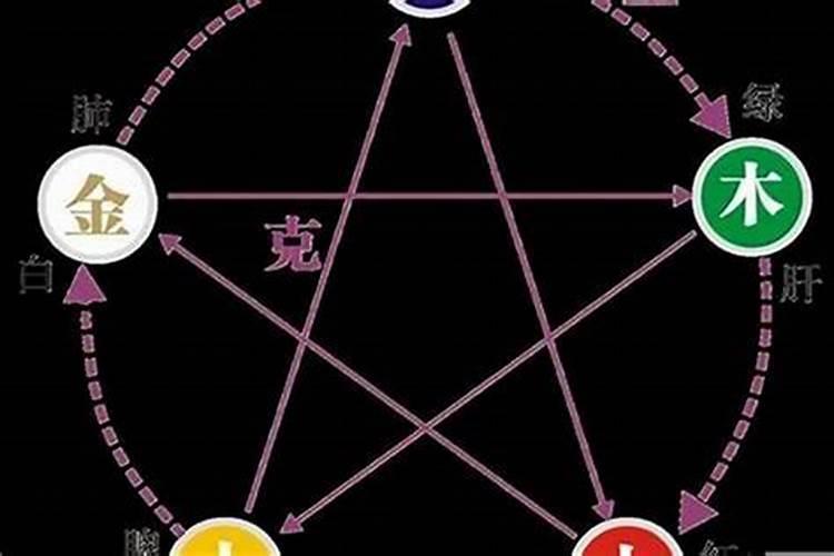辰时是几点到几点,出生的人命好吗