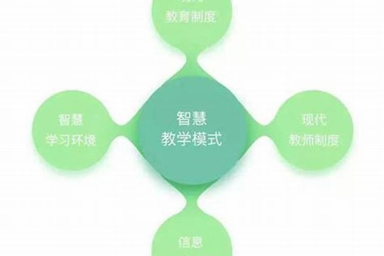 如何布局家居风水才能起到旺财的效果