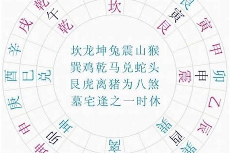 八字命理看身心健康
