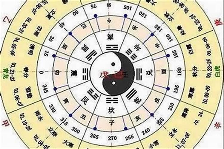 1975属兔2025年的运势及运程