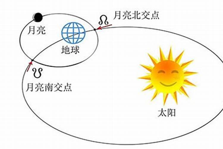 鬼节上坟有什么讲究时间