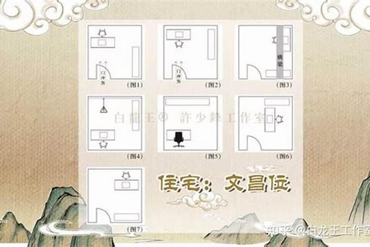 文昌位是厕所怎么化解