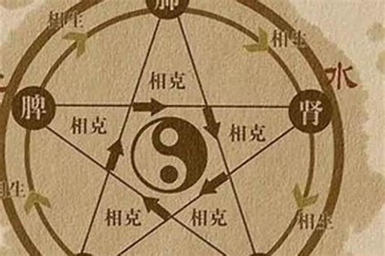 生辰八字是以阳历还是以阴历计算的