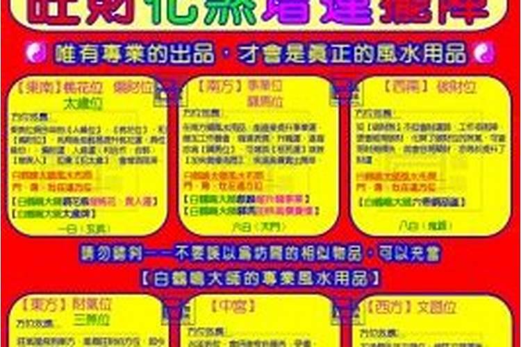 2025年九宫图的详解和化解方法