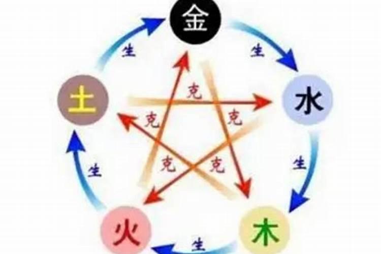 2025年犯太岁从什么时候开始