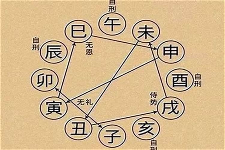 属鼠人2025全年运势详解