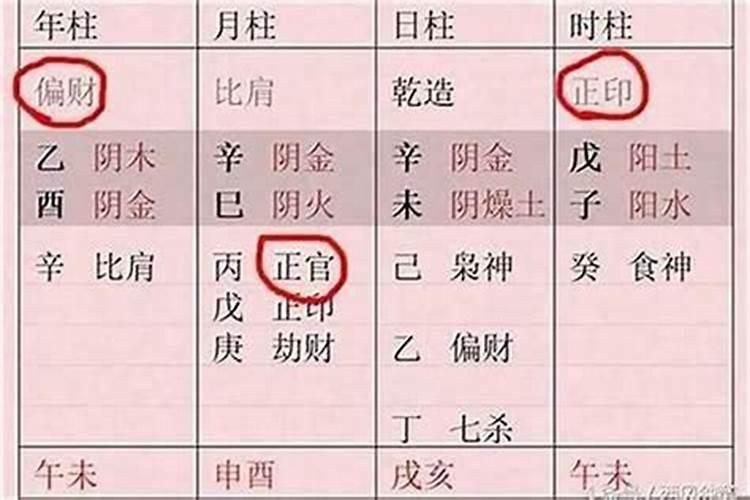 正官格正官格是什么意思正官格好不好指迷算命