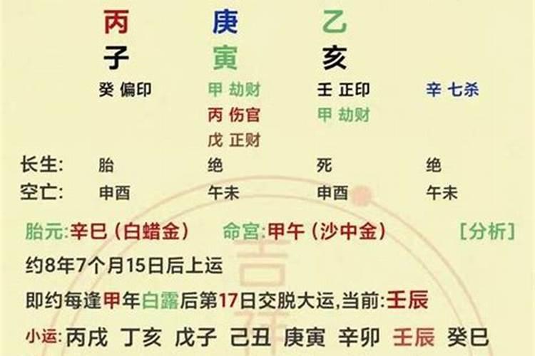 道教中关于堕胎杀生的因果报应,打胎怎么还