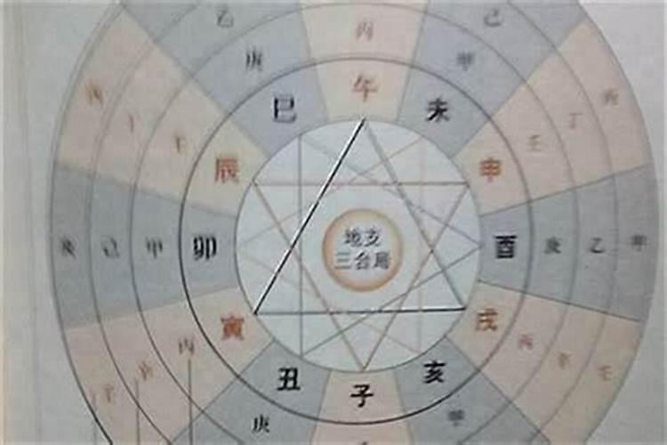 生辰八字算命准吗能信吗