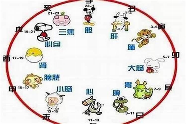 佛说婚姻不顺的前世,今生婚姻不好,是前世犯了什么错？