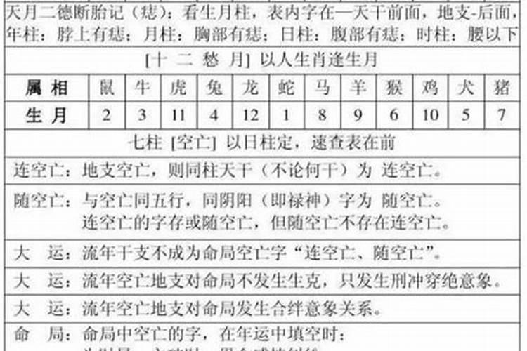 月属什么生肖每个月份的属相是什么