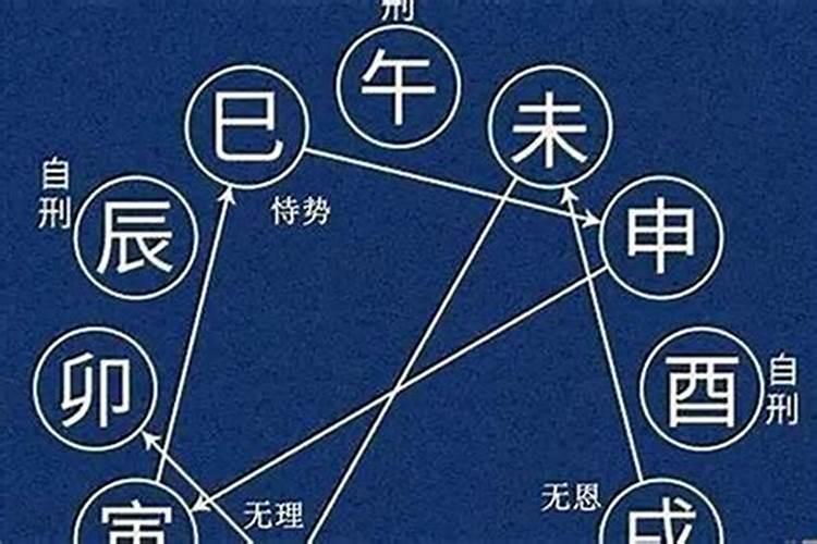 感觉八字算命不准