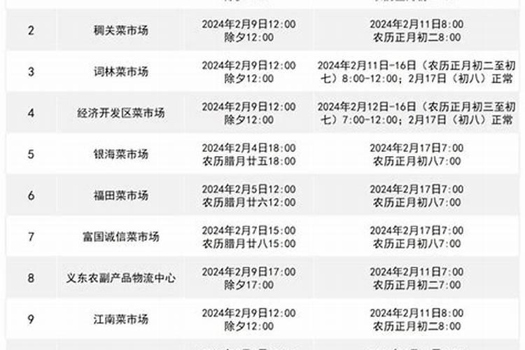 2025属猴犯太岁戴什么