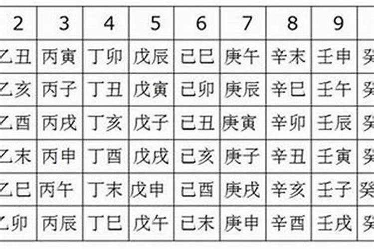 八字带戌亥不是凡胎解释 是天神下凡吗