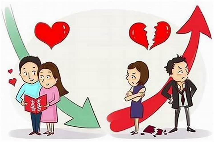 八字合不合对婚姻有多少影响,八字不合真的不能结婚吗？
