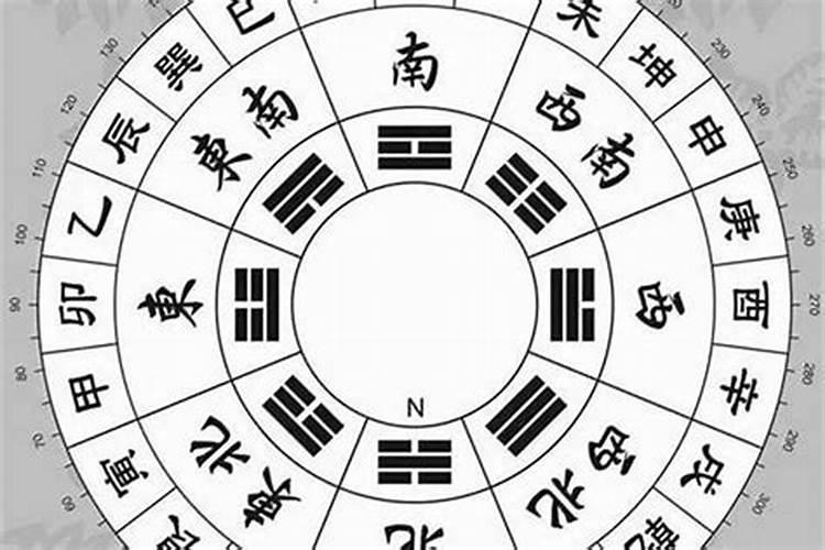 怎么批八字测命 最准方法？