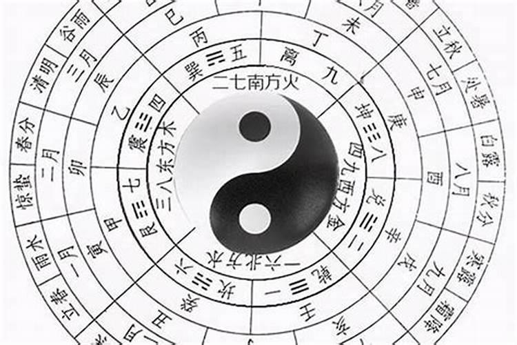 免费测命中注定的另一半八字看你命中注定的丈夫
