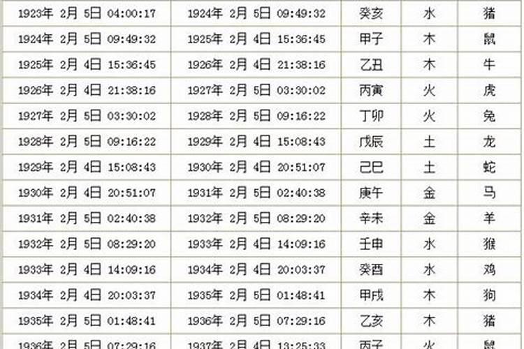 女人梦见帮小孩理发预示什么意思