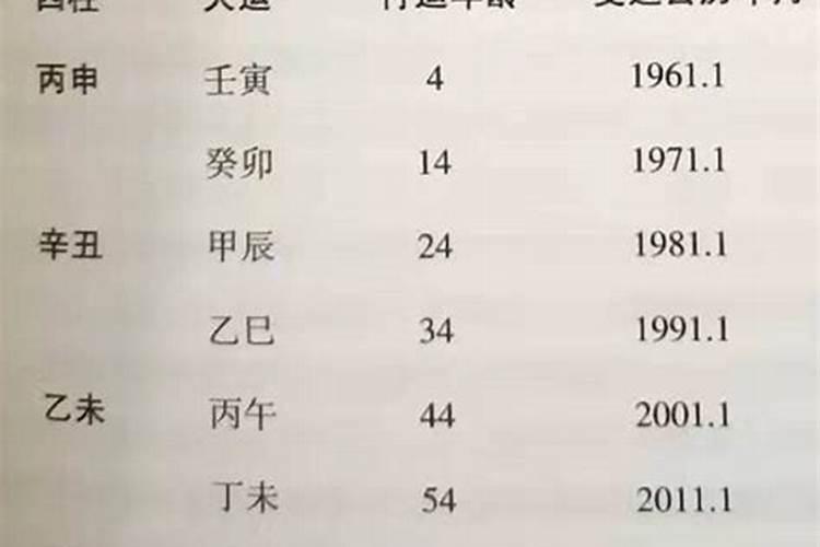 法定清明节放几天