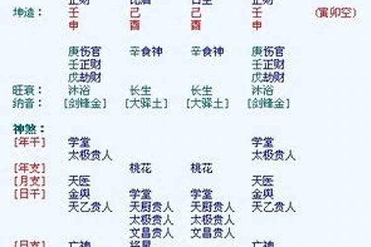 传统腊八粥的8种材料