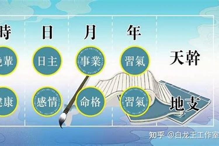 灶神在什么时候迎送