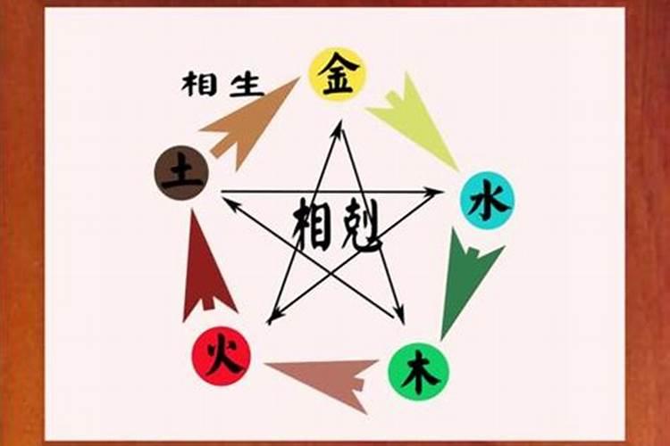 你的名字你的样子歌词是什么歌