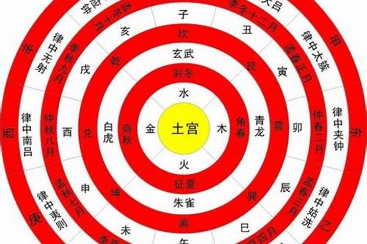 孕妇左眼皮跳是什么预兆