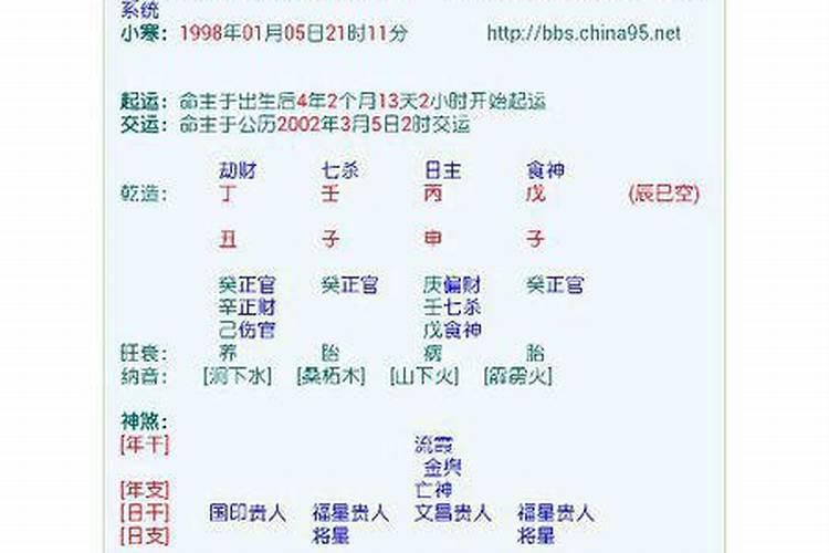 几点迎财神最有效2025