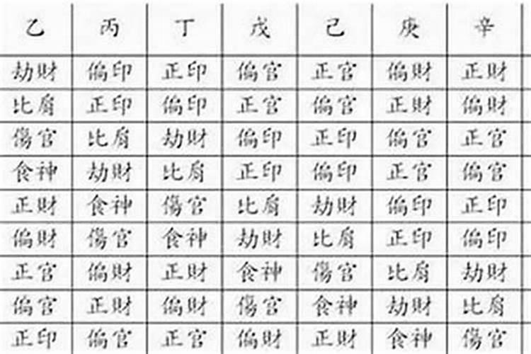 佛教超度法事有哪些 佛教超度法事过程