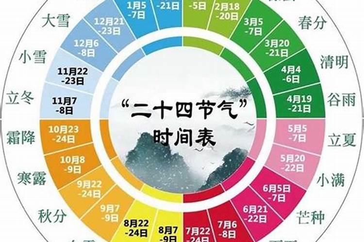 中秋节时能吃螺丝吗