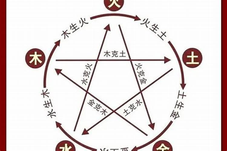 橙光游戏穿越之姻缘劫为什么没有了