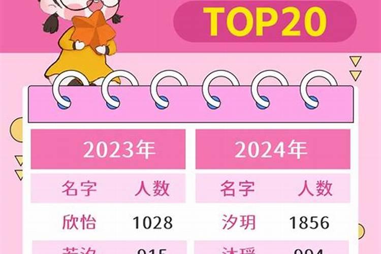 晚上十一点后十分出生的人八字算当天还是第二天