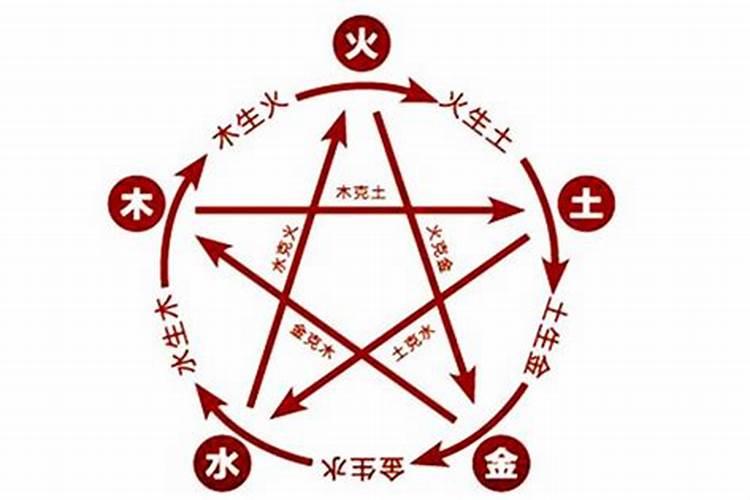 北京寺庙哪个最灵 北京十大最灵寺庙排行