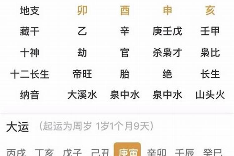 免费算命:富贵之人有哪些八字特征