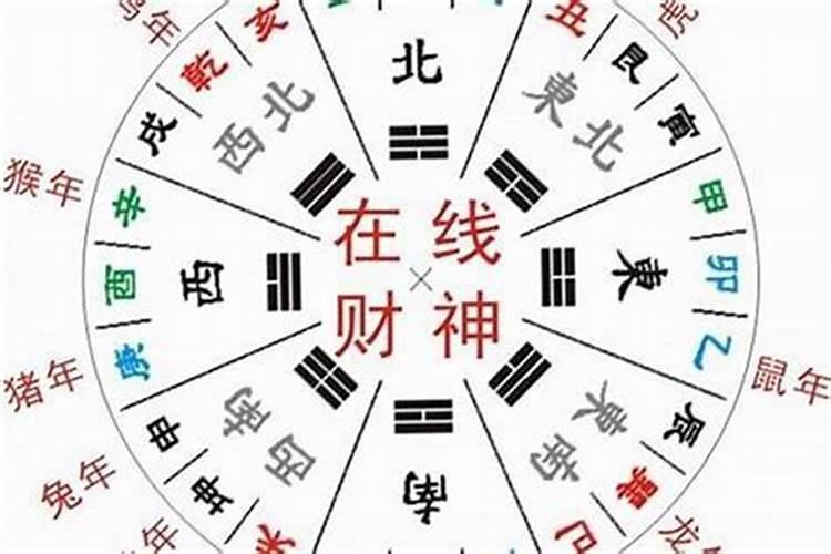 财神放在卧室里可以吗